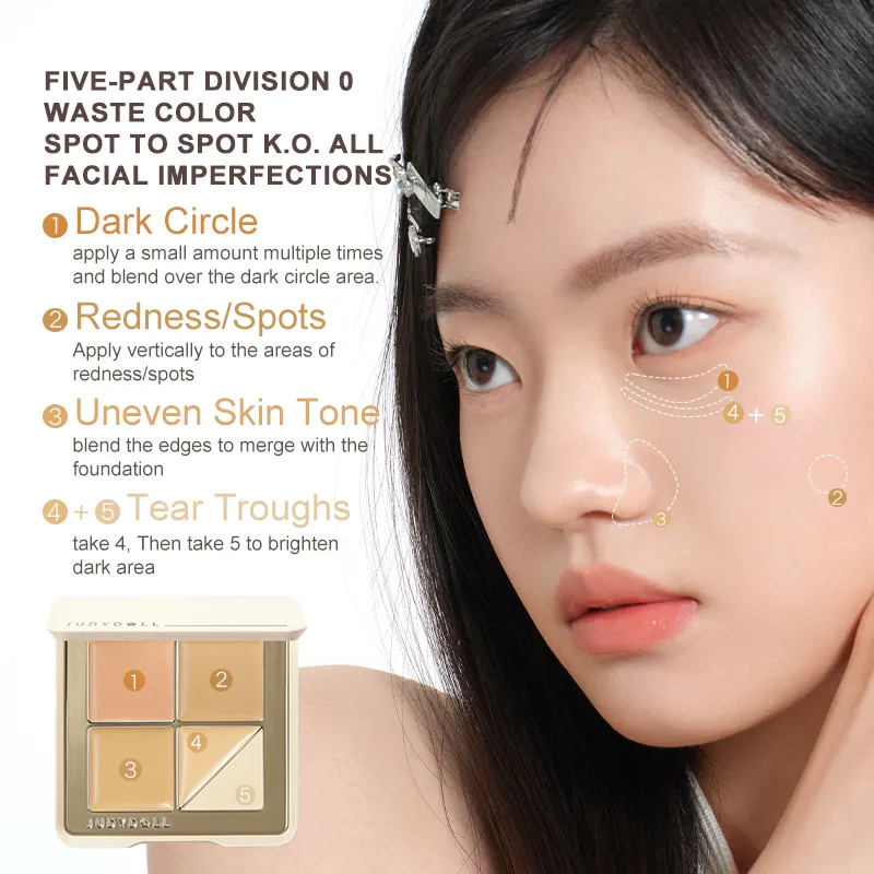 5 Shades Concealer Palette - Image 7