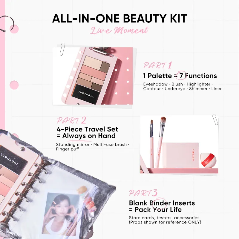 DIY Makeup Book - Image 7