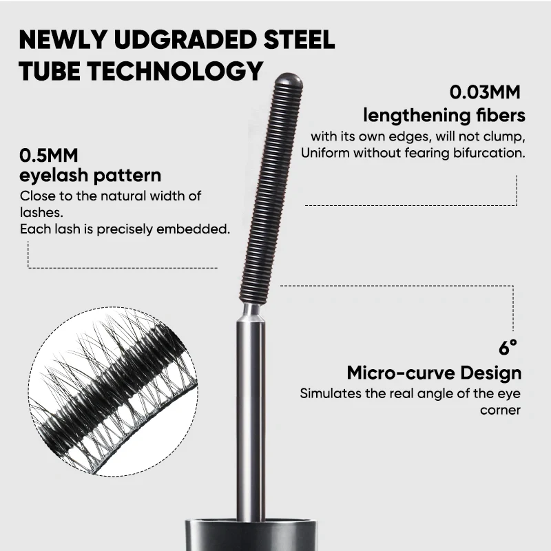 Mascara Duo Set - Image 7