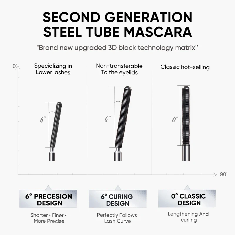 3D Curling Iron Mascara - Image 8