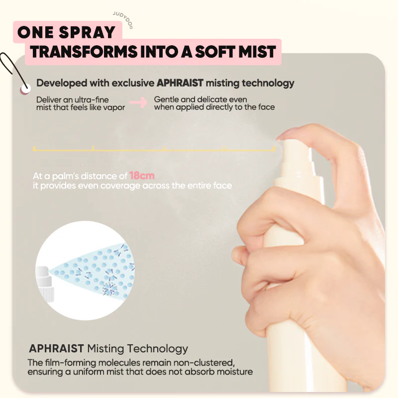 Ginseng Setting Spray - Image 3