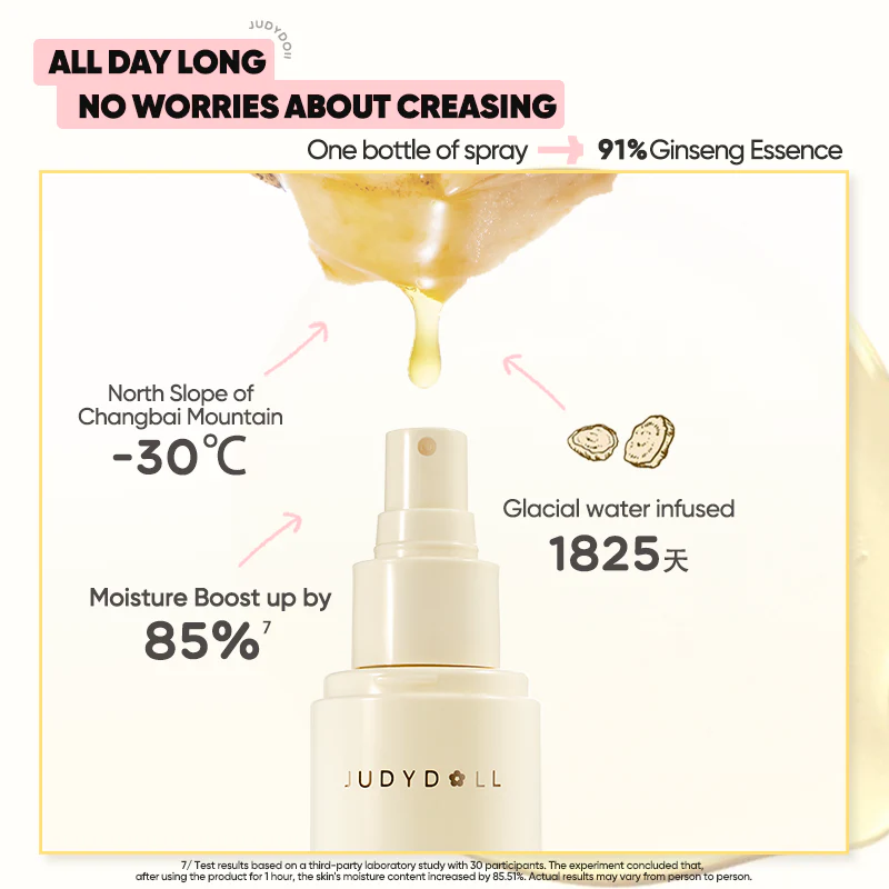 Ginseng Setting Spray - Image 4