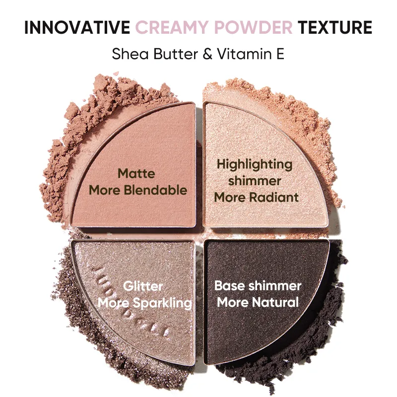 Glazed Beauty: 4-Shade Eyeshadow Palette - Image 4