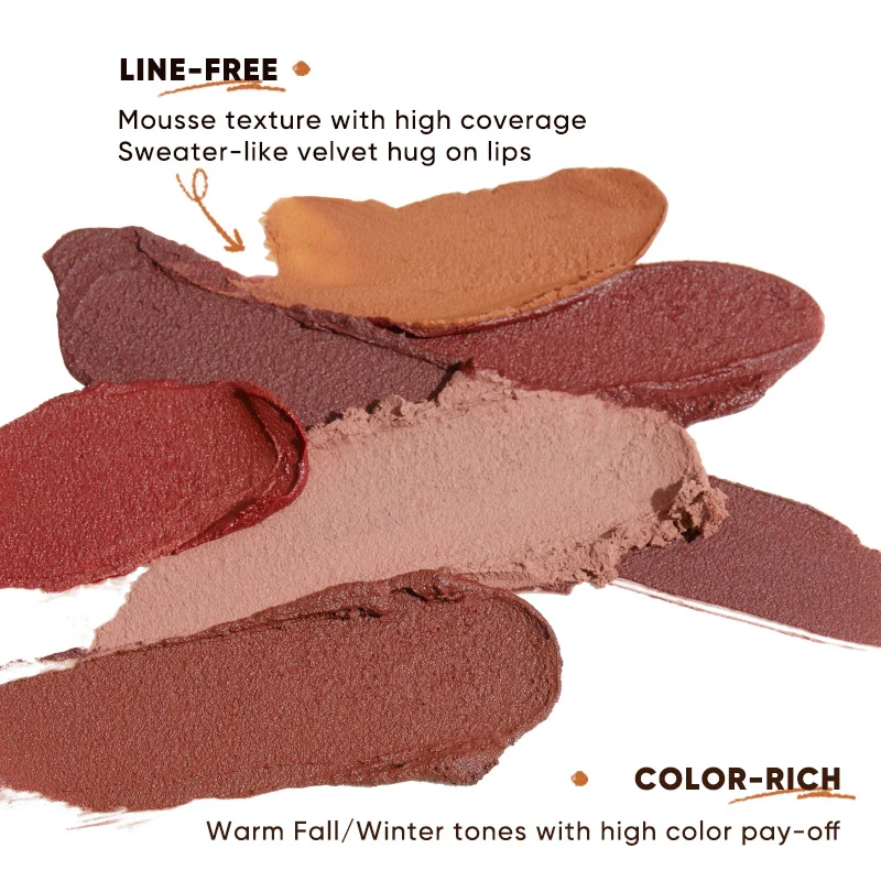 Lip Mud - Image 5