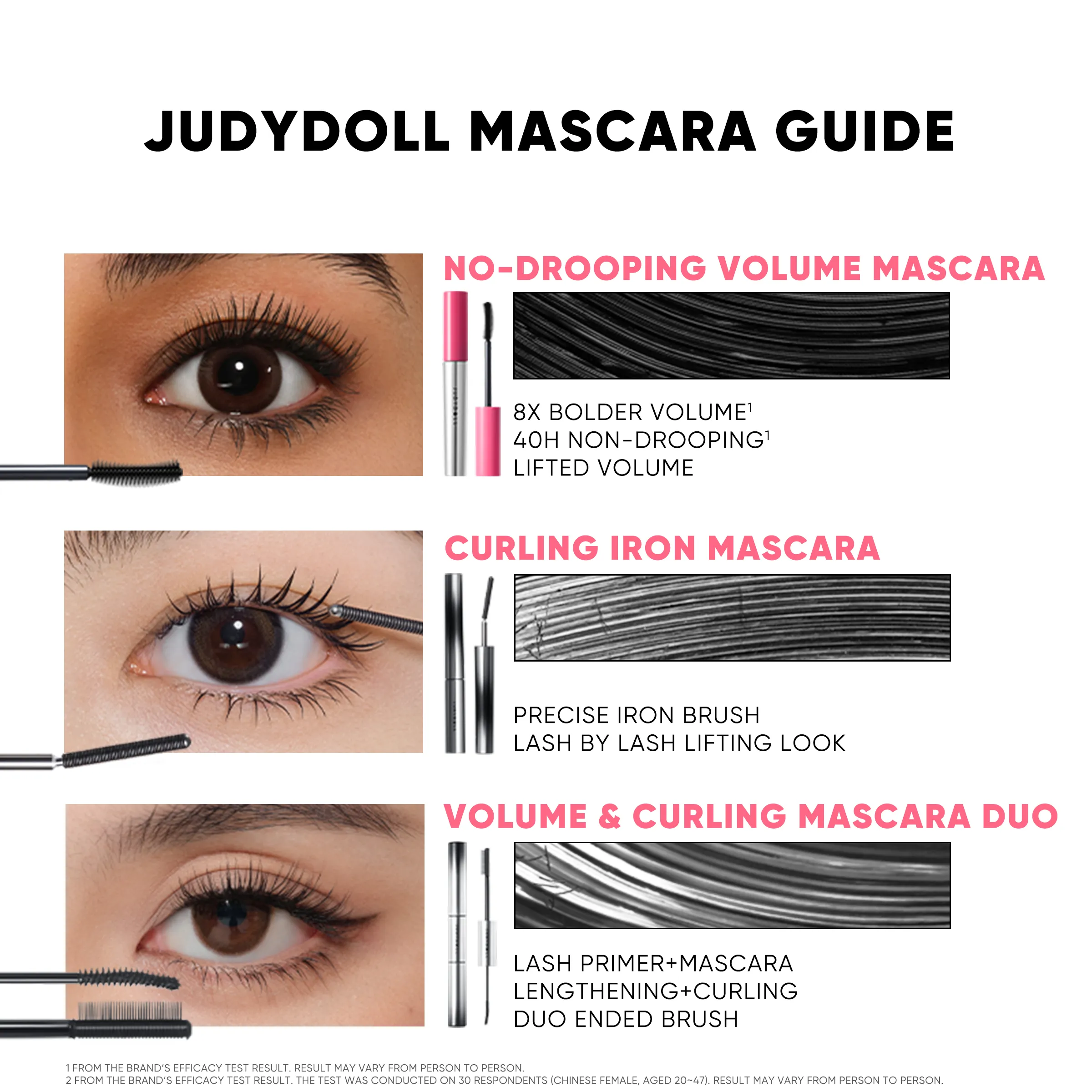 No-Drooping Volume Mascara - Image 13