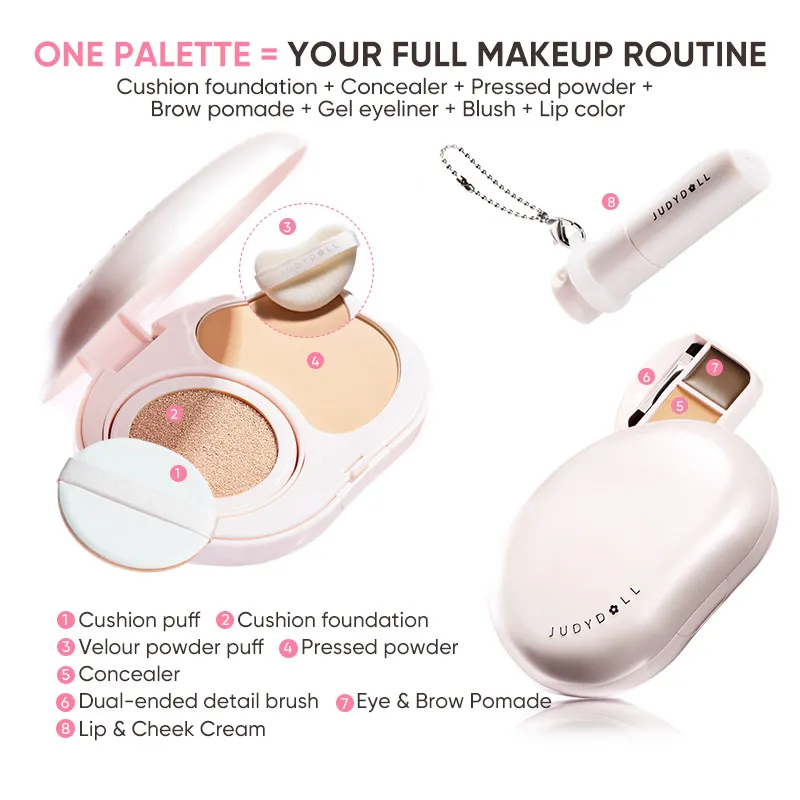 Portable Facial Palette - Image 5