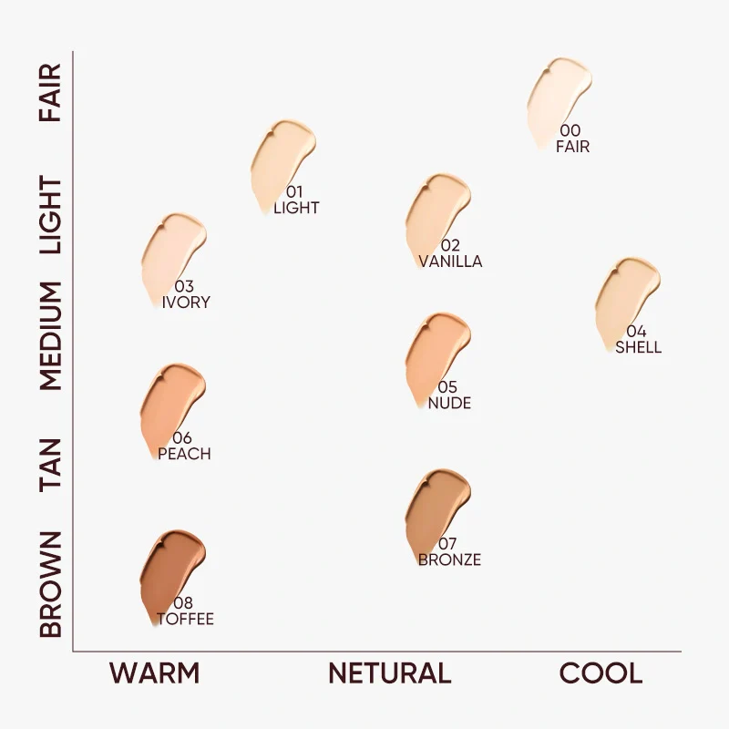 Skin Melt Multi-Use Concealer - Image 9